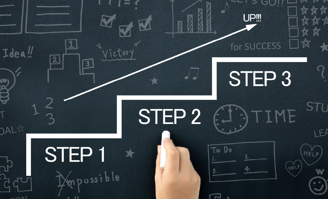 あなたの強み・弱みを分析し英検を最短で一発合格に導く