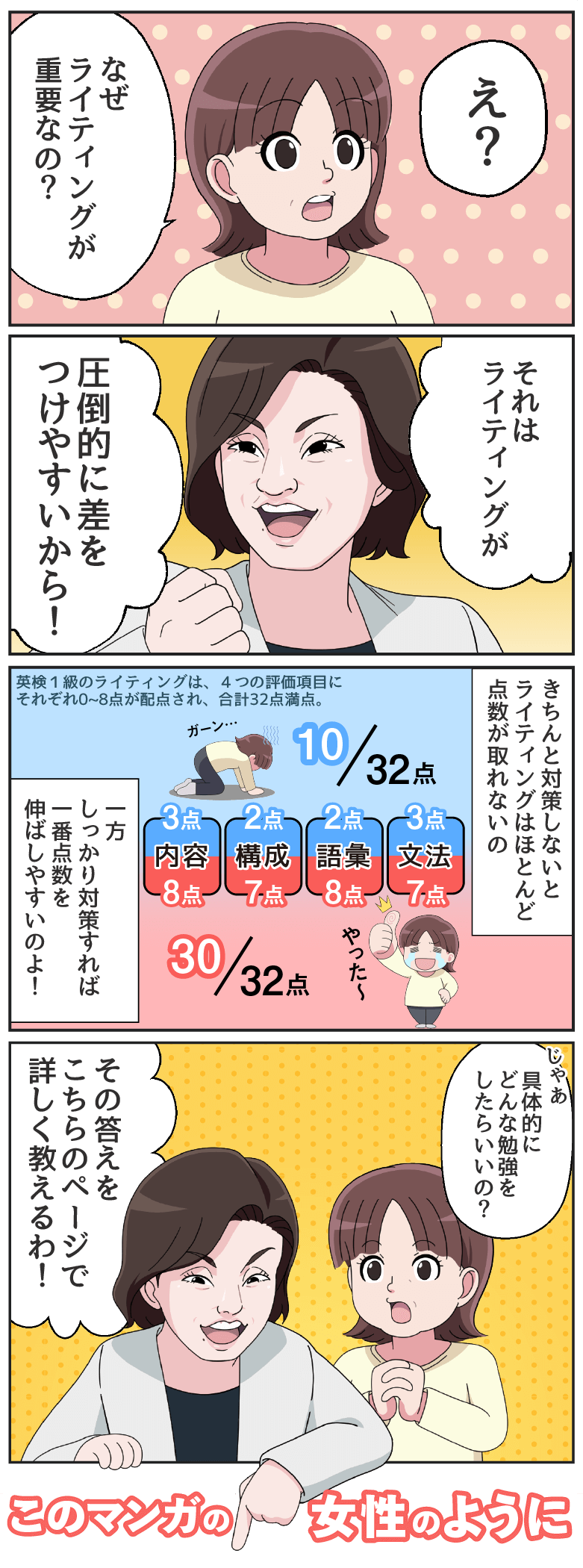 マンガ５