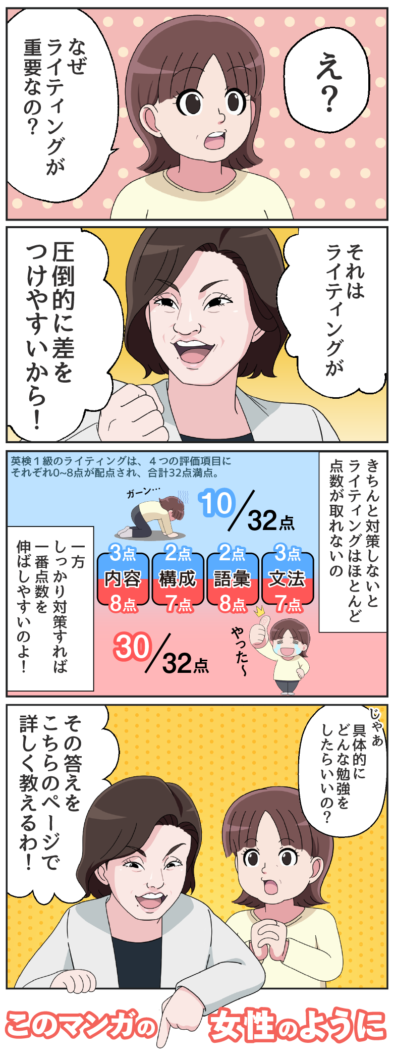 マンガ