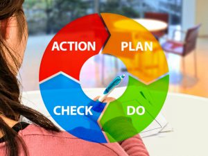 英語コーチング,英語コーチ