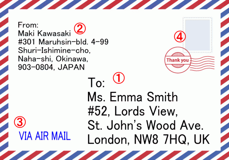 英語で封筒・ポストカードへの宛名の書き方 株式会社eLIFEWORK