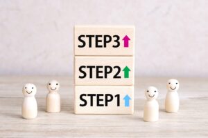 ３Step