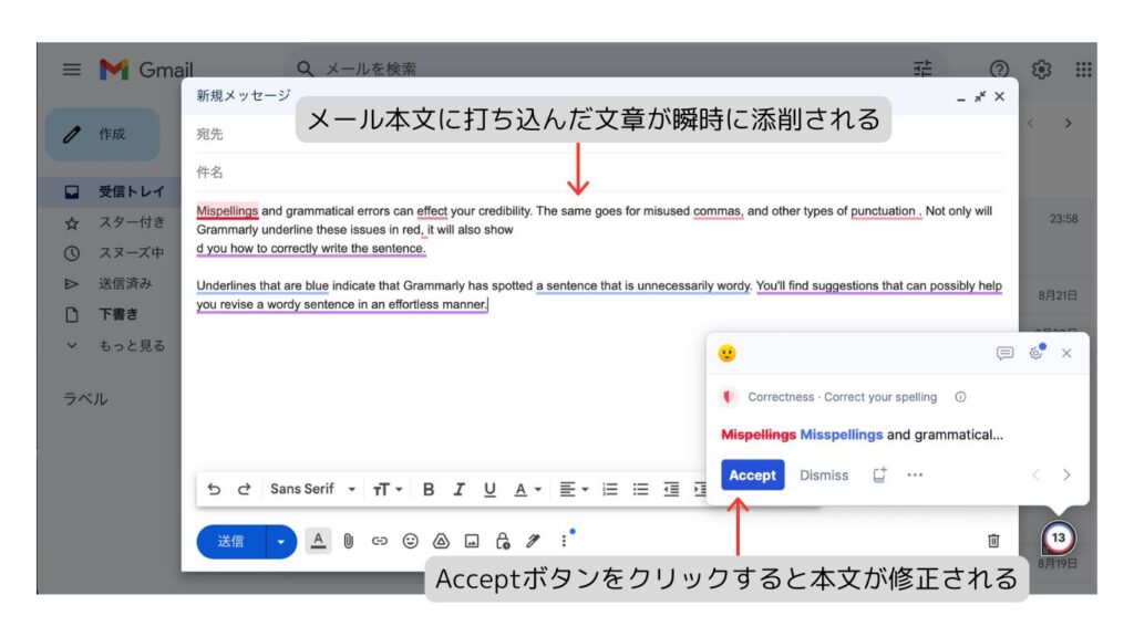 Gmailとグラマリーの連携の図