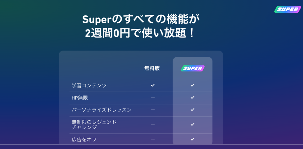 DuolingoSuper