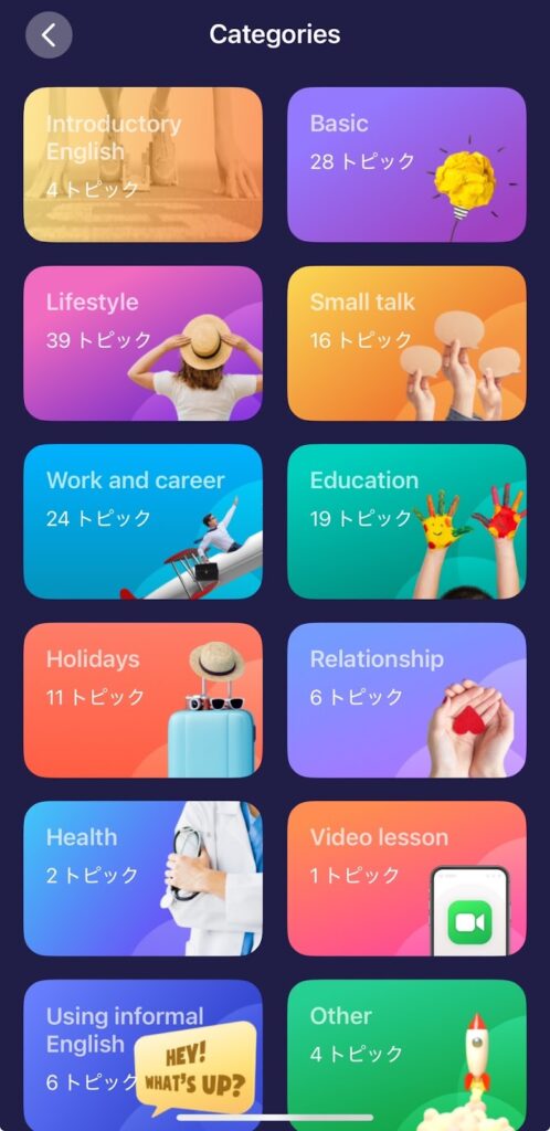 英会話の様々なカテゴリーの画像