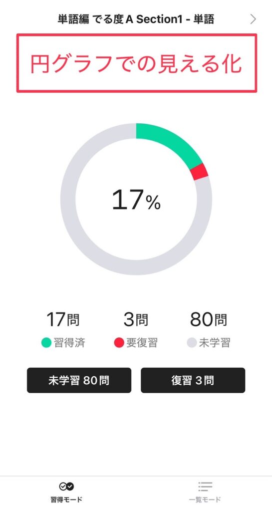 abceedのアプリ画面